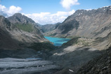 Hiking in Kyrgyzstan - Terskej Ala-Tau